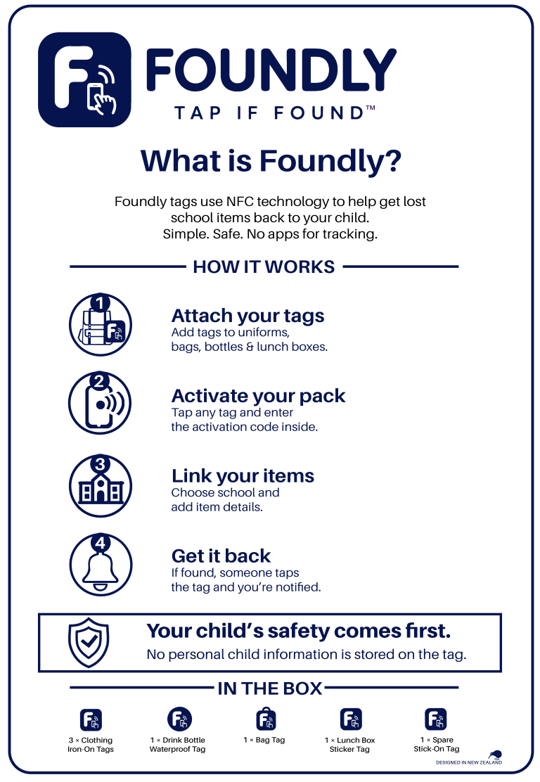 Foundly Starter Pack (7 Tags) Lost & Found Tags for School Items - Blue