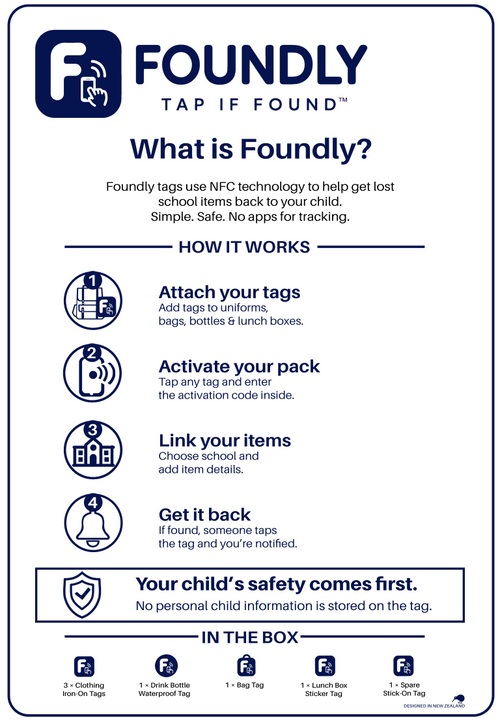 Foundly Starter Pack (7 Tags) Lost & Found Tags for School Items - Blue
