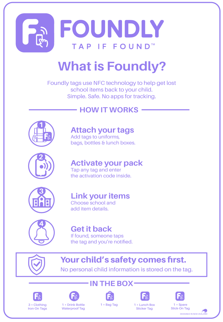 Foundly Starter Pack (7 Tags) Lost & Found Tags for School Items - Purple/Lilac